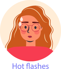 Hot Flashes - Christian Counselors of Mooresville Hot flashes may accompany anxiety as symptoms of perimenopause.