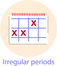 Irregular Periods - Christian Counselors of Mooresville Irregular periods is one of the first symptoms of perimenopause.